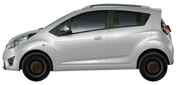 KL1M (2020-2024)